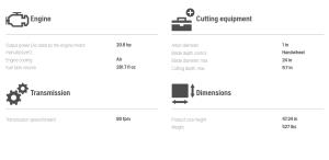 FLOOR+SAW+-+24%22+HUSQVARNA+FS524+-+GASOLINE